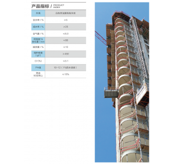 SP-409 粉体聚羧酸 高性能减水剂